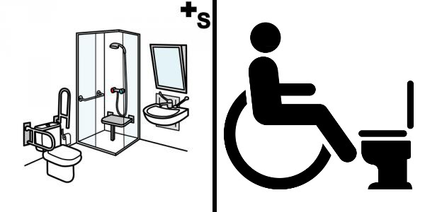 PIctograma de baño adaptado de ARASAAC y pictograma de señalética adaptada