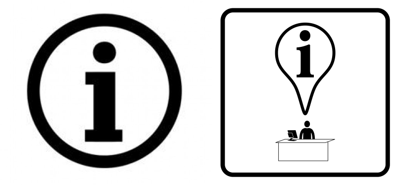 Información con señalética estándar y adaptada