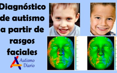 Diagnostico de autismo a partir de rasgos faciales