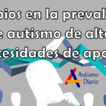 Cambios en la prevalencia de autismo
